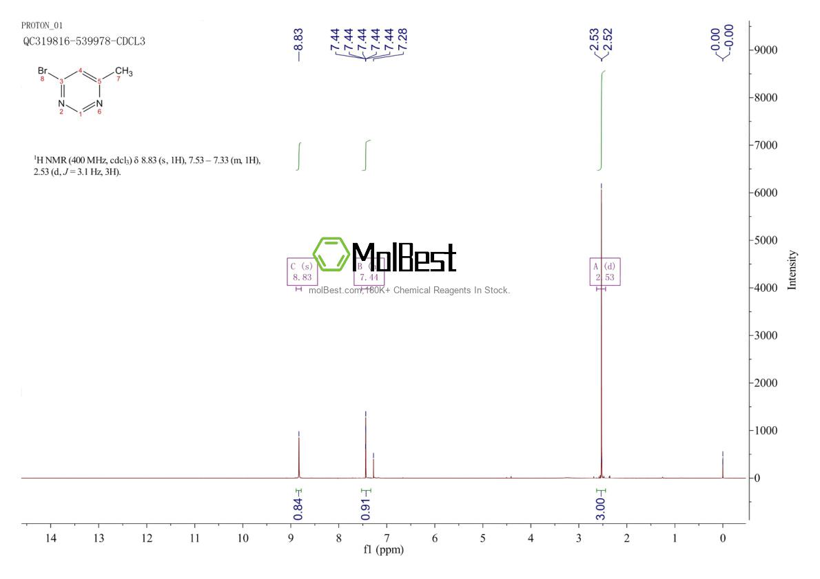 Physical sample testing spectrum (NMR) of 69543-98-2