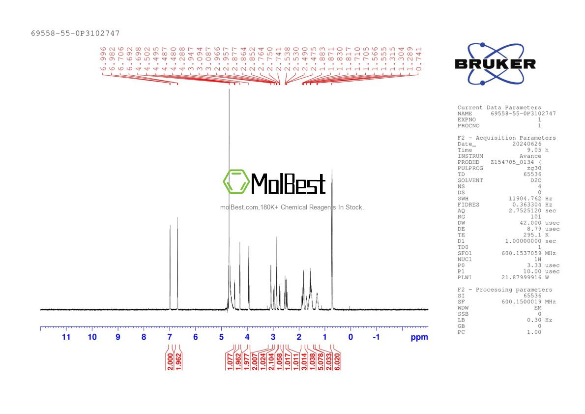 Physical sample testing spectrum (NMR) of 69558-55-0