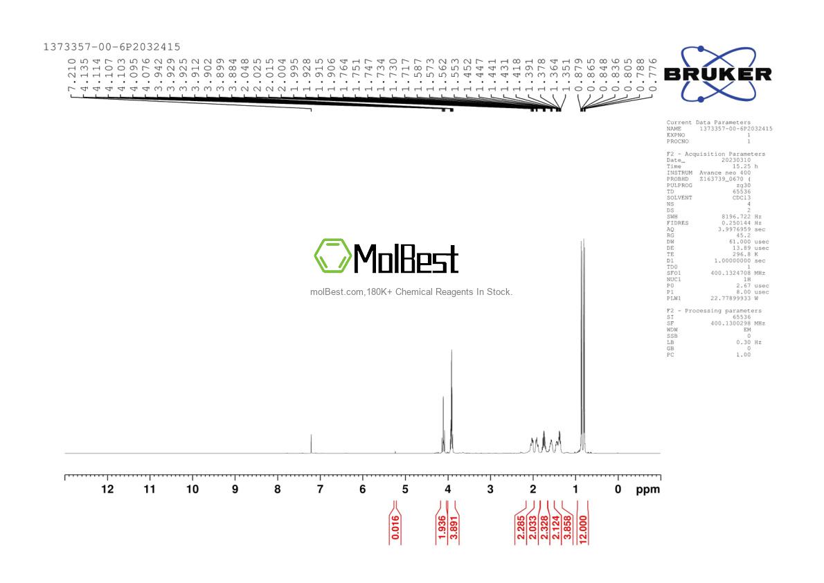 Physical sample testing spectrum (NMR) of 69563-88-8