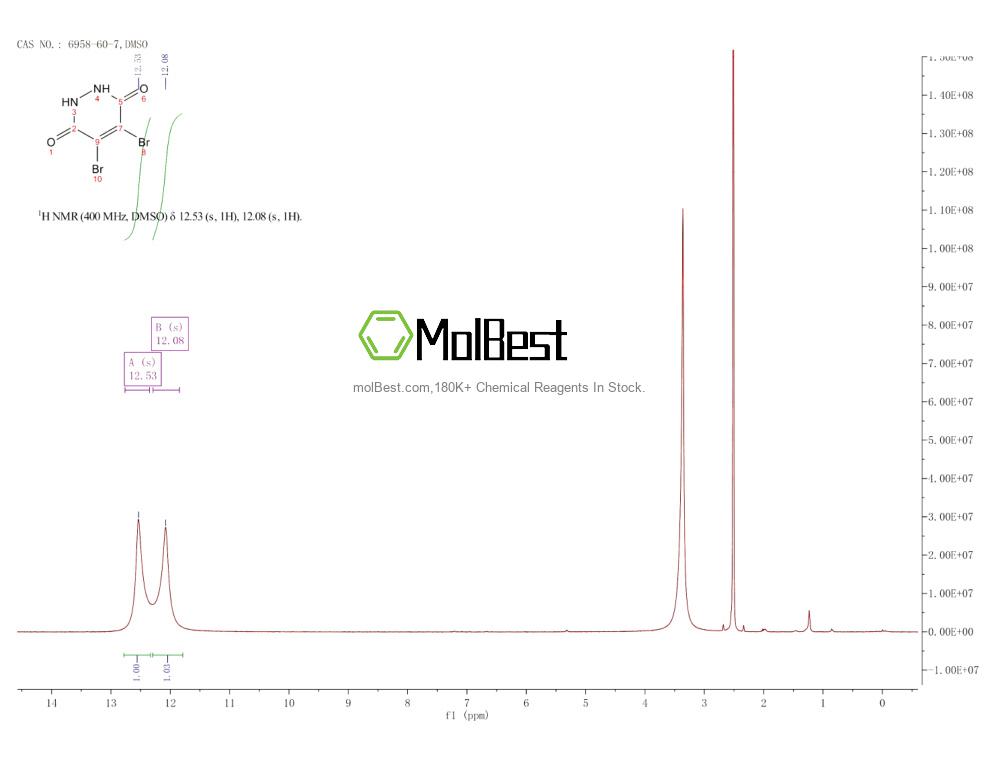 Physical sample testing spectrum (NMR) of 6958-60-7
