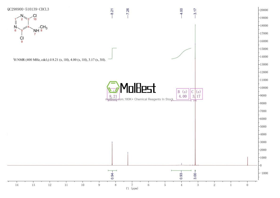 Physical sample testing spectrum (NMR) of 6959-84-8
