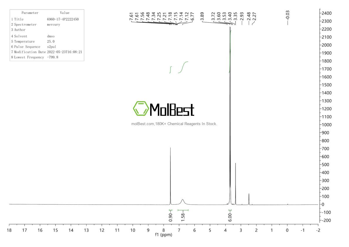 6960-17-4 fiziksel numune test spektrumu (NMR)