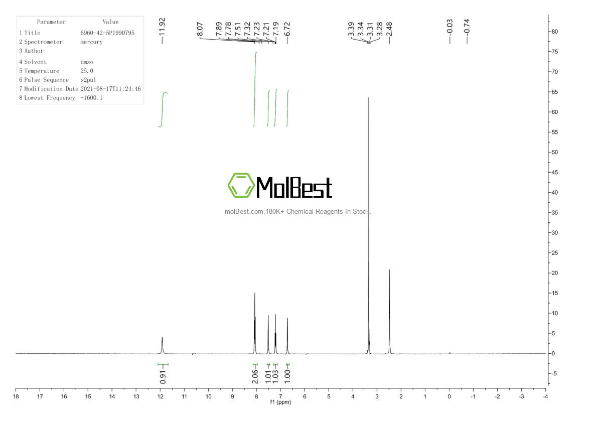Physical sample testing spectrum (NMR) of 6960-42-5