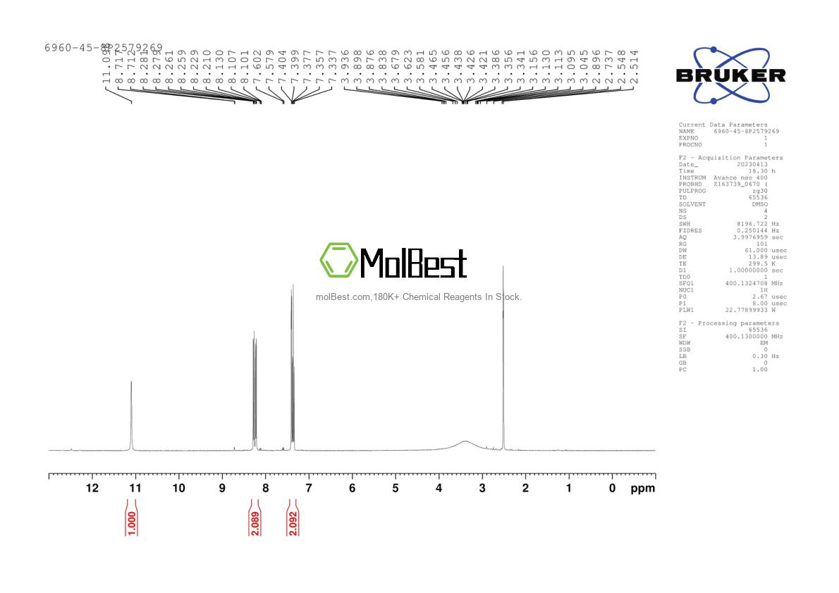 Physical sample testing spectrum (NMR) of 6960-45-8