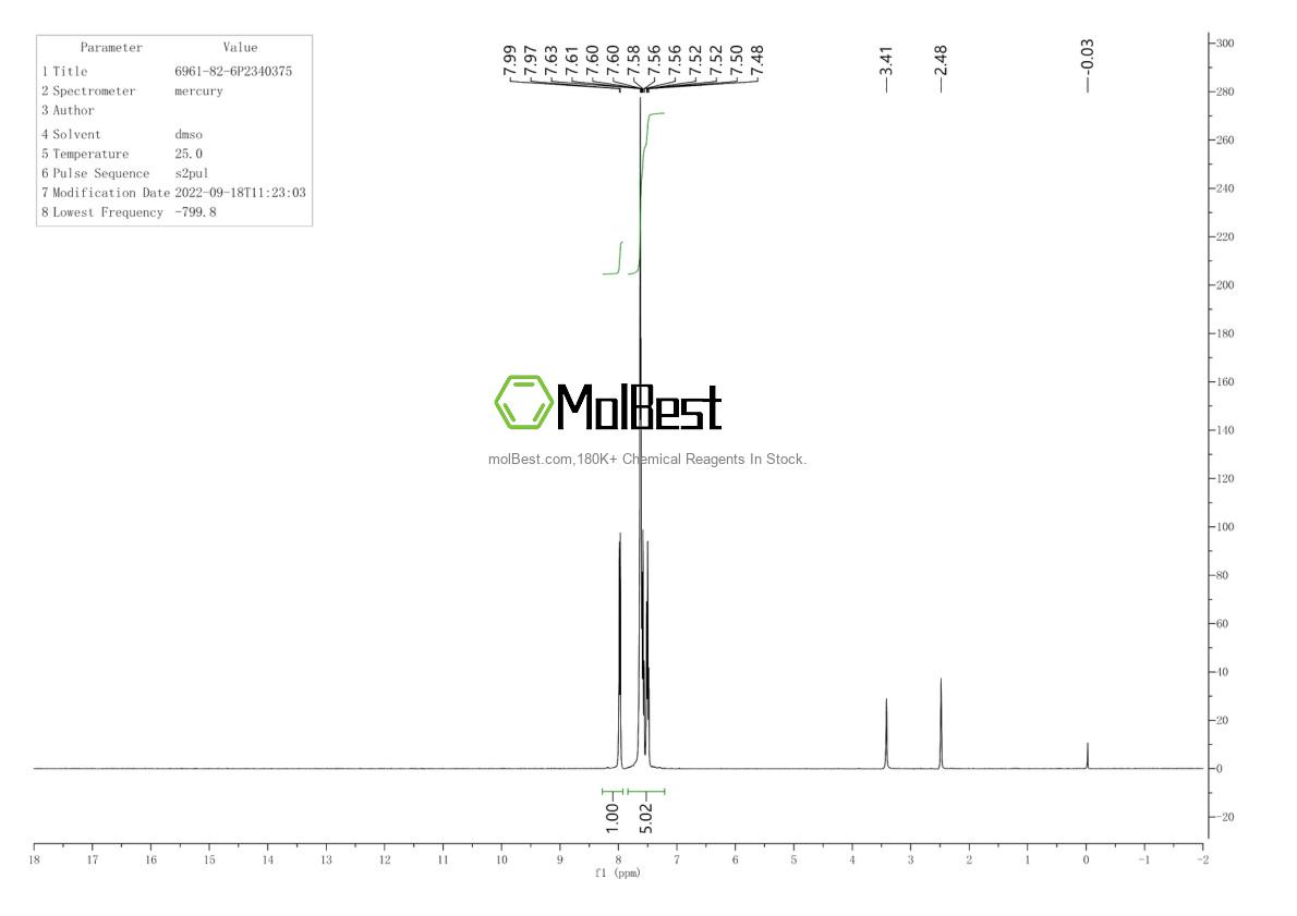 Physical sample testing spectrum (NMR) of 6961-82-6