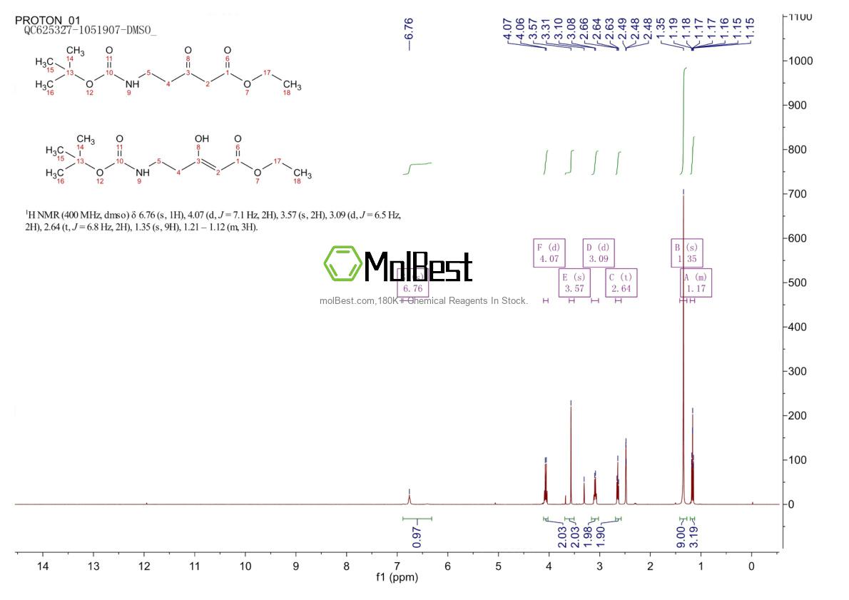 Physical sample testing spectrum (NMR) of 69619-21-2