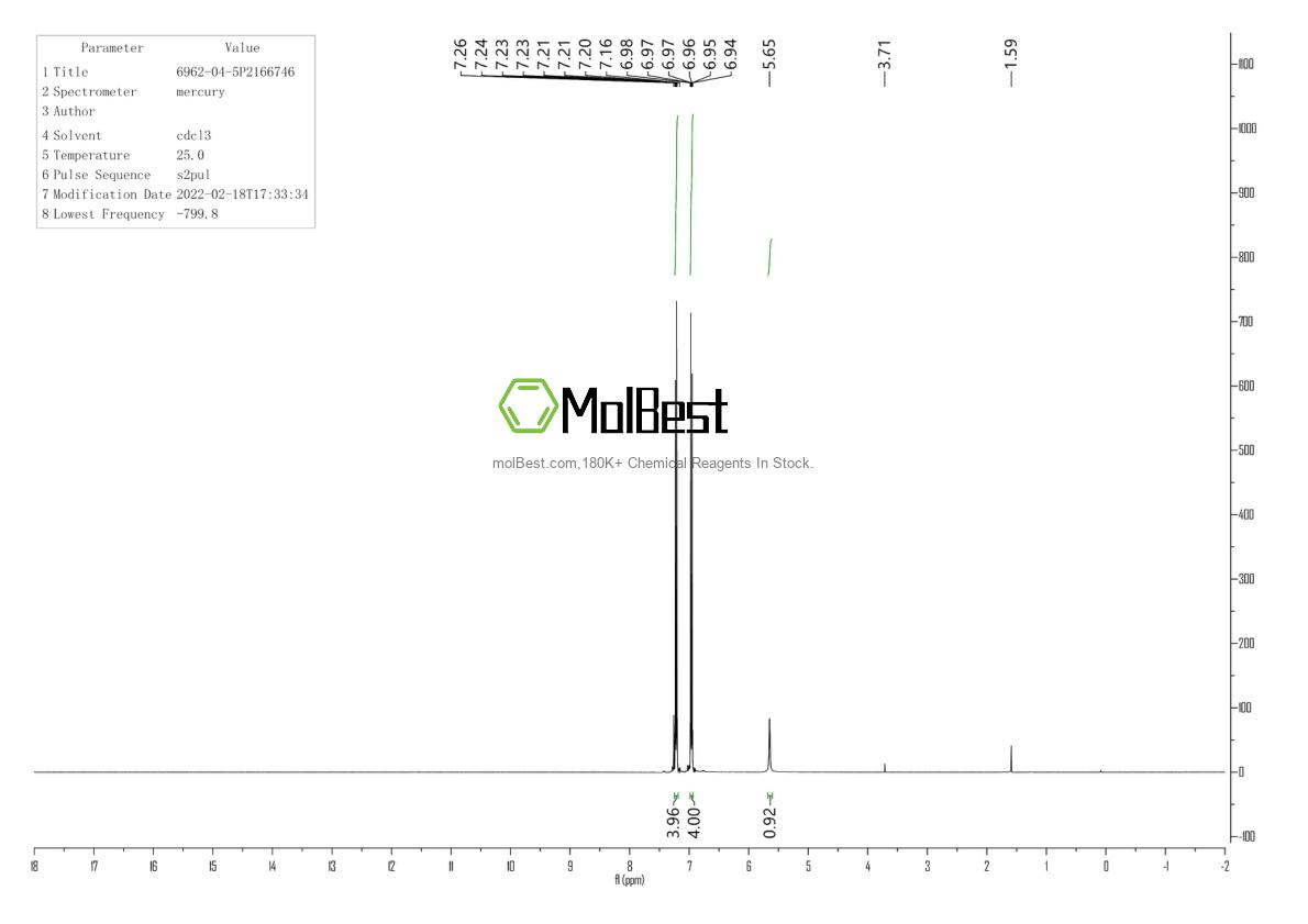 Physical sample testing spectrum (NMR) of 6962-04-5