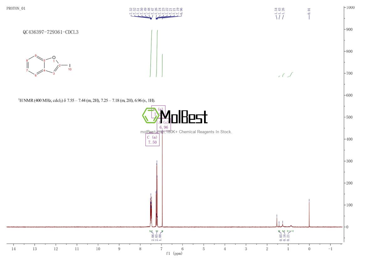 Physical sample testing spectrum (NMR) of 69626-75-1