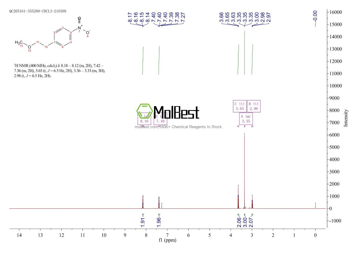 Physical sample testing spectrum (NMR) of 69628-98-4