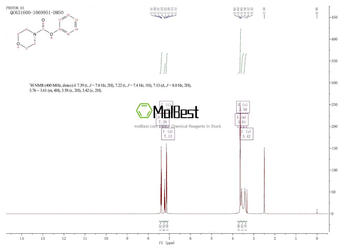 Physical sample testing spectrum (NMR) of 69630-20-2