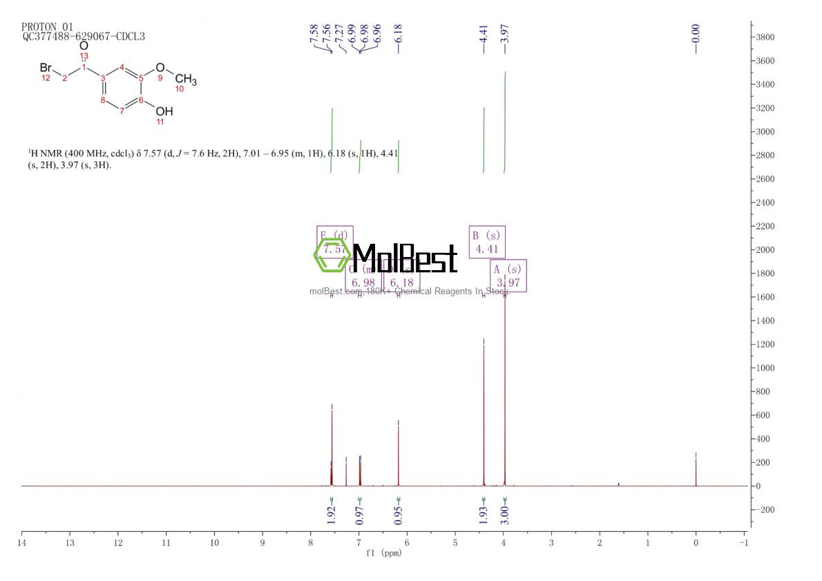 Physical sample testing spectrum (NMR) of 69638-06-8