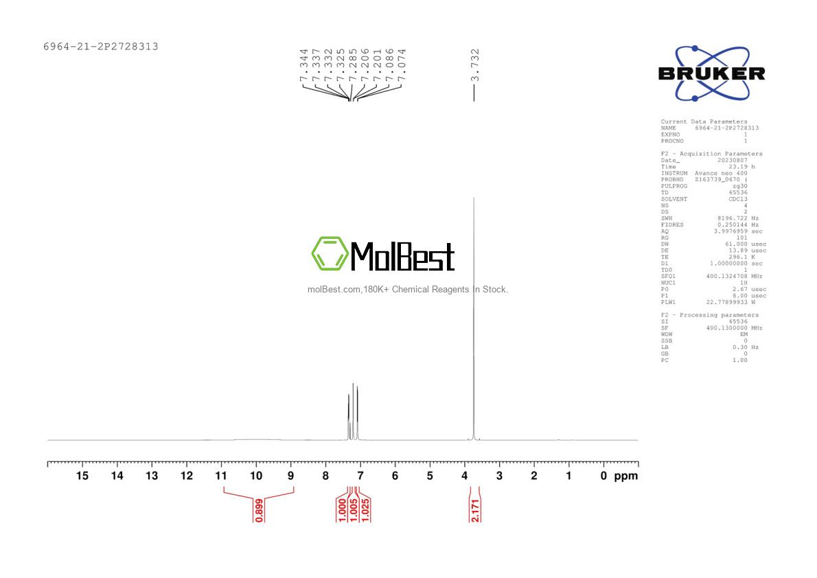 Physical sample testing spectrum (NMR) of 6964-21-2