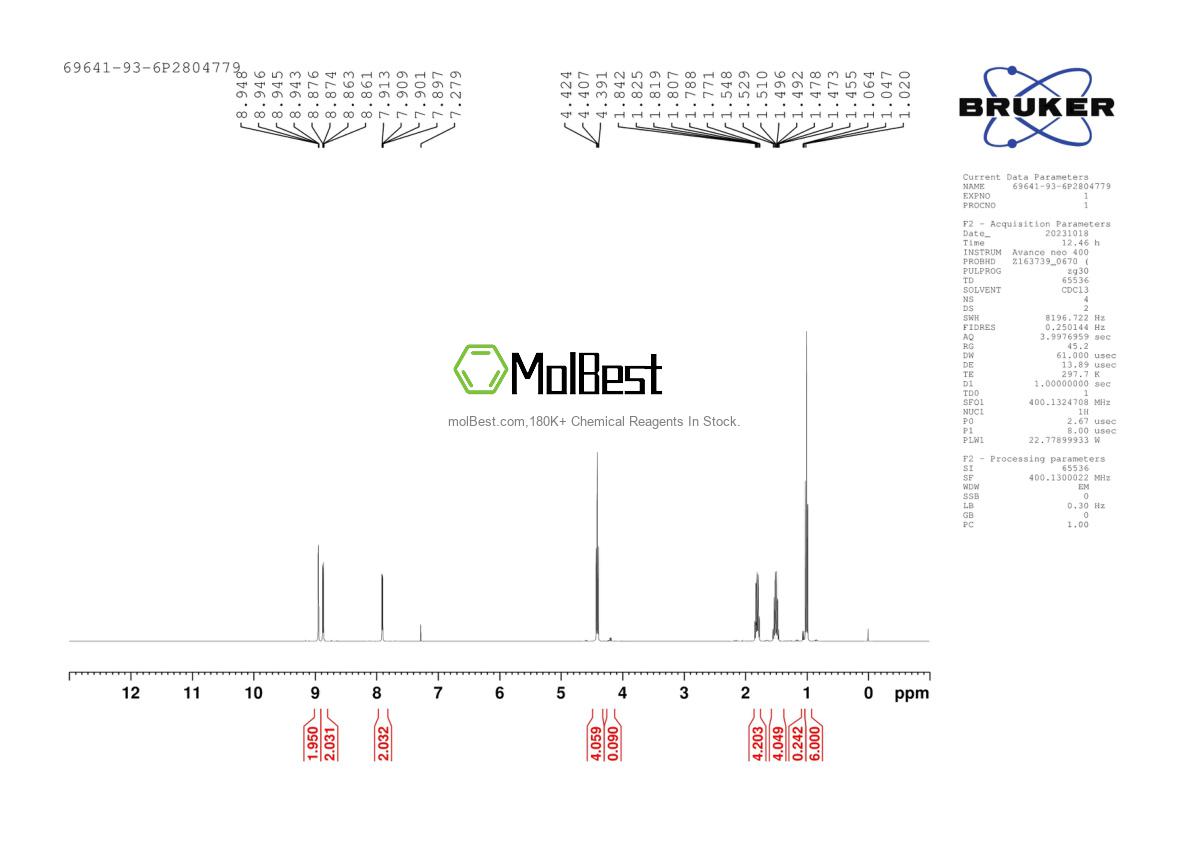 Physical sample testing spectrum (NMR) of 69641-93-6