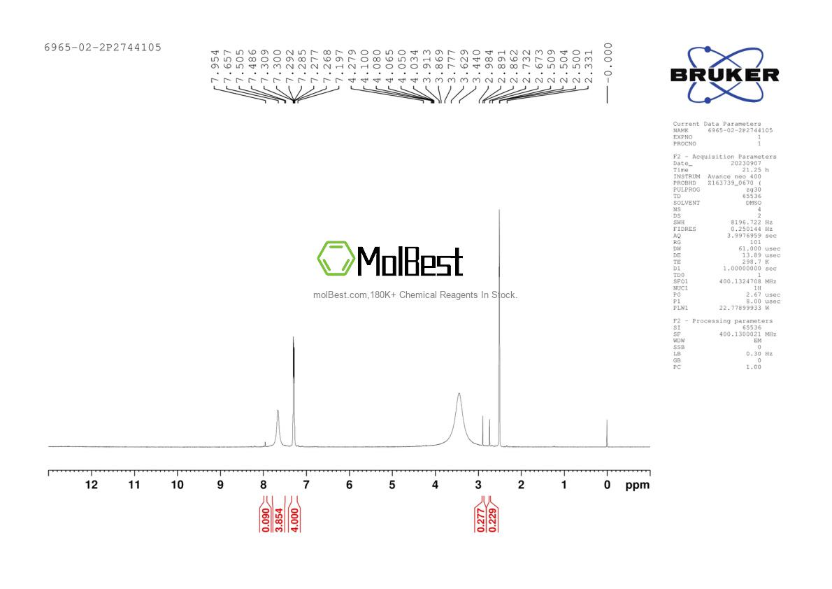 Espectro de teste de amostra física (NMR) de 6965-02-2