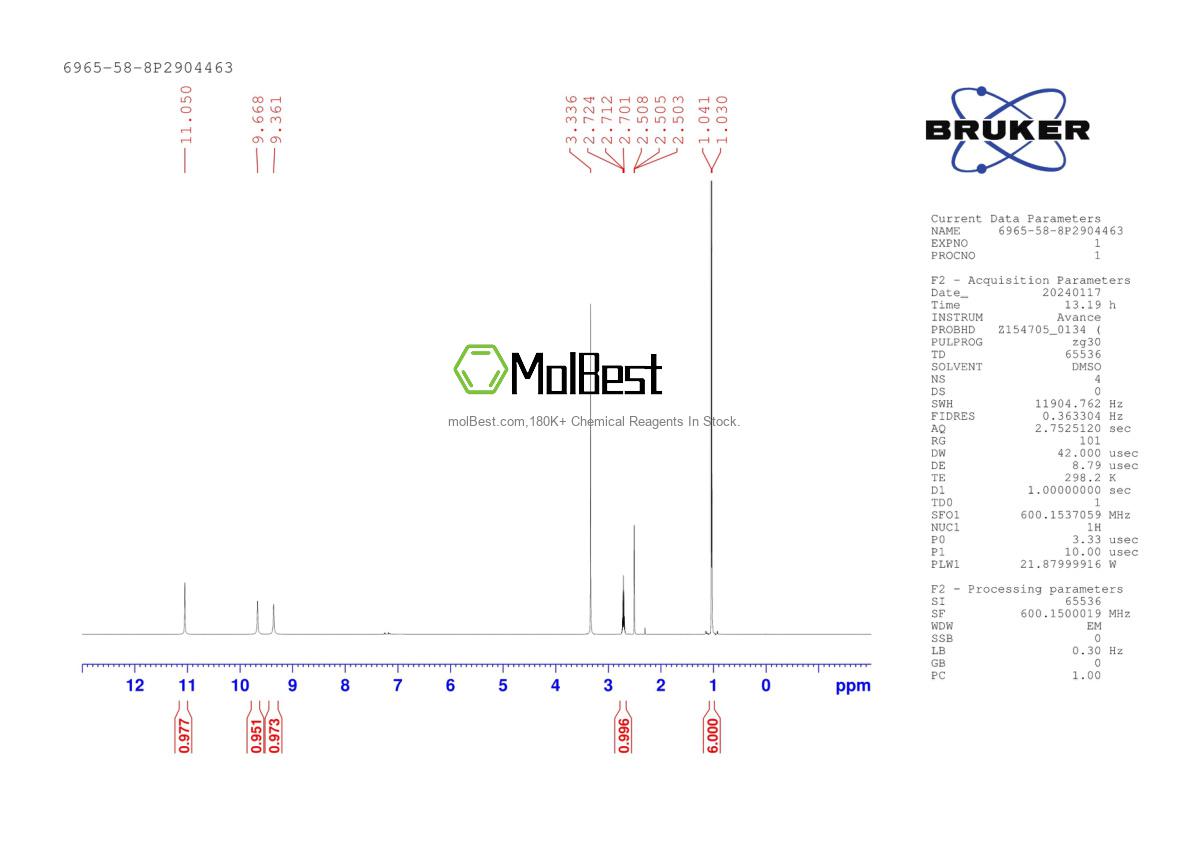 Physical sample testing spectrum (NMR) of 6965-58-8