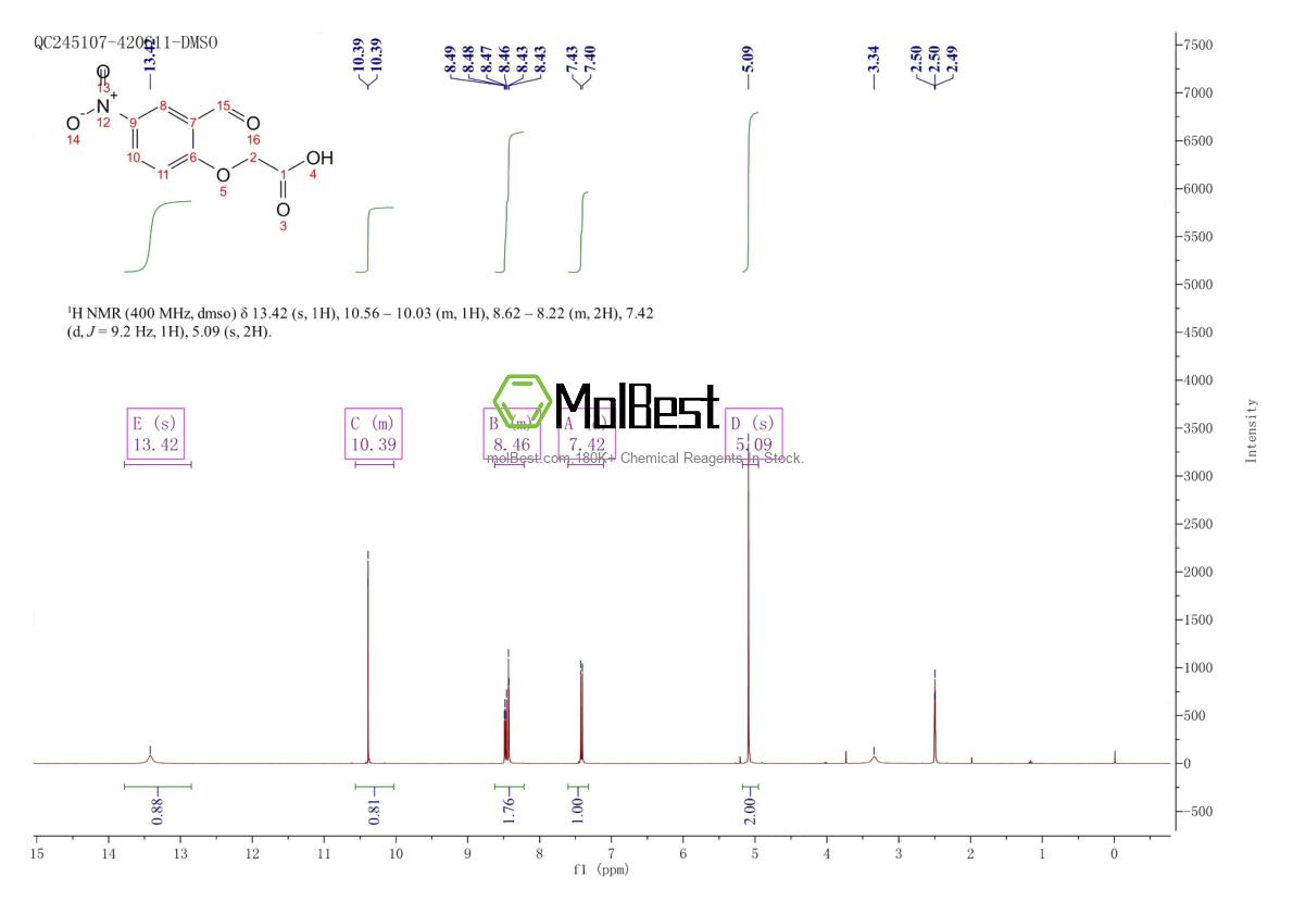 Physical sample testing spectrum (NMR) of 6965-69-1