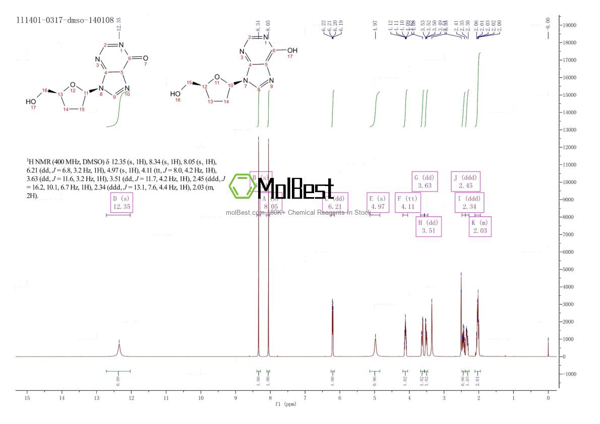 Espectro de teste de amostra física (NMR) de 69655-05-6