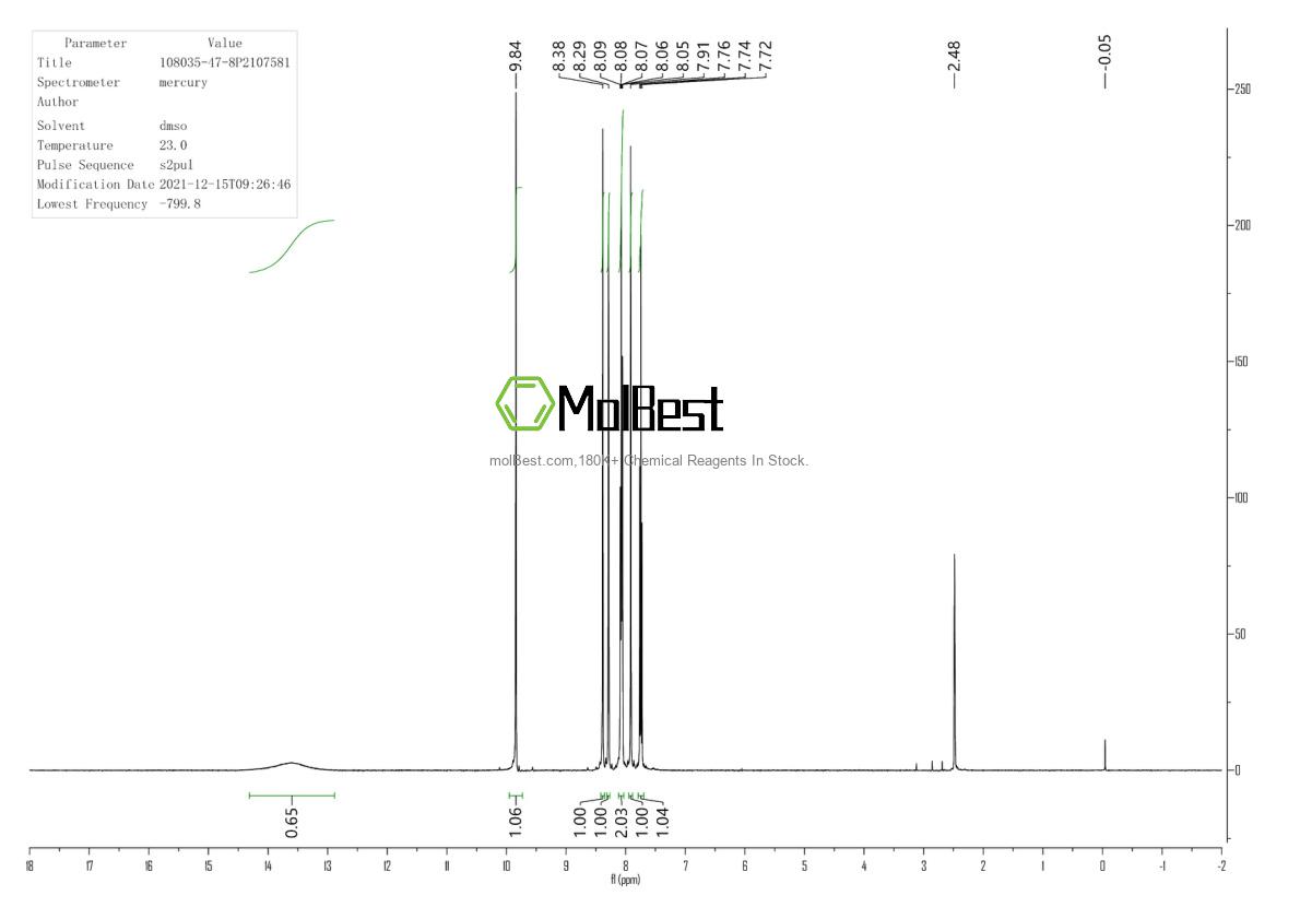Physical sample testing spectrum (NMR) of 6967-82-4