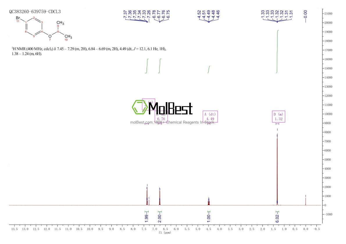 Physical sample testing spectrum (NMR) of 6967-88-0