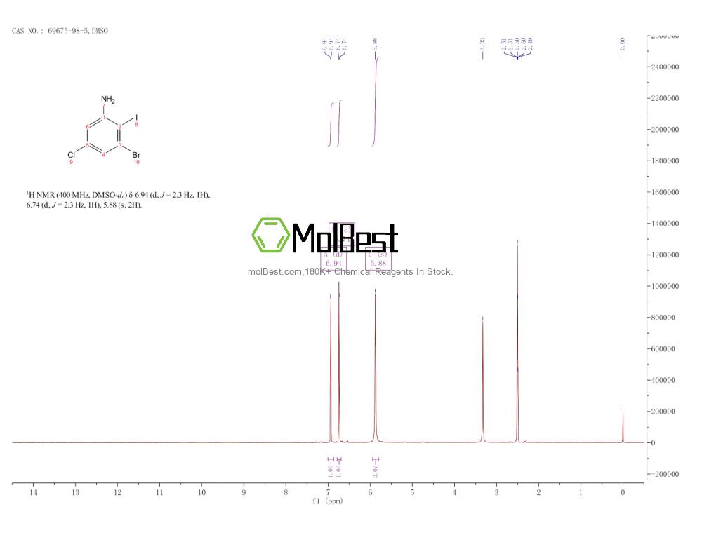 Espectro de teste de amostra física (NMR) de 69675-98-5