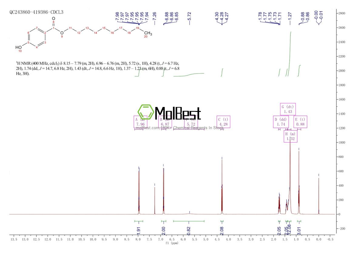 Physical sample testing spectrum (NMR) of 69679-30-7