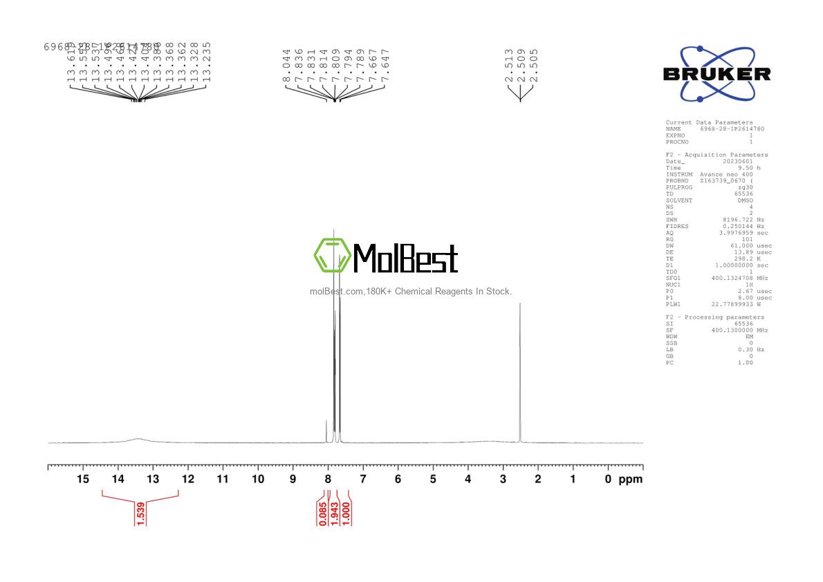 Physical sample testing spectrum (NMR) of 6968-28-1