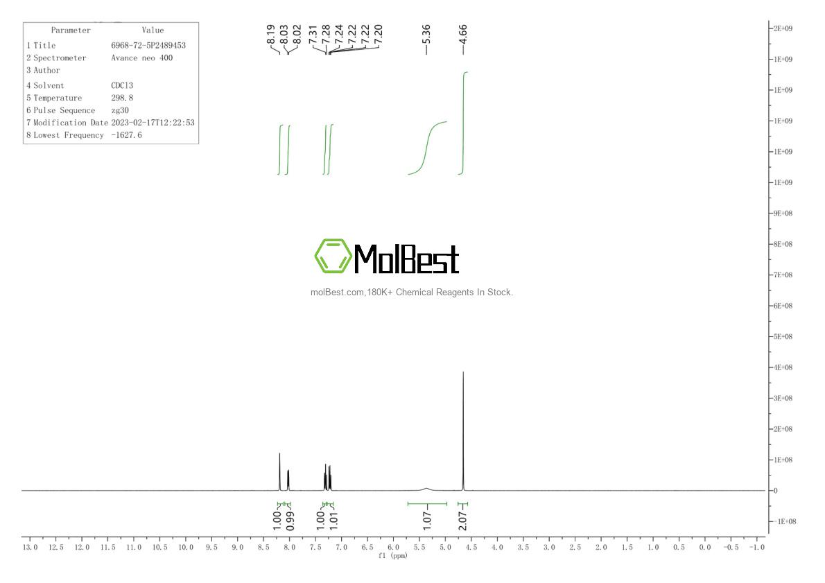 Physical sample testing spectrum (NMR) of 6968-72-5