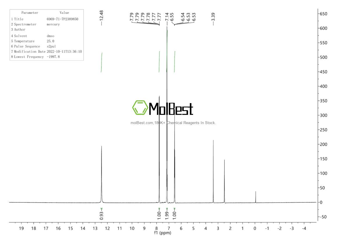 Phổ kiểm tra mẫu thực (NMR) của 6969-71-7