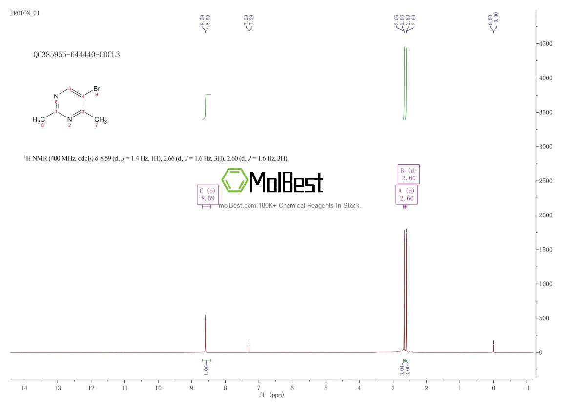 Physical sample testing spectrum (NMR) of 69696-37-3