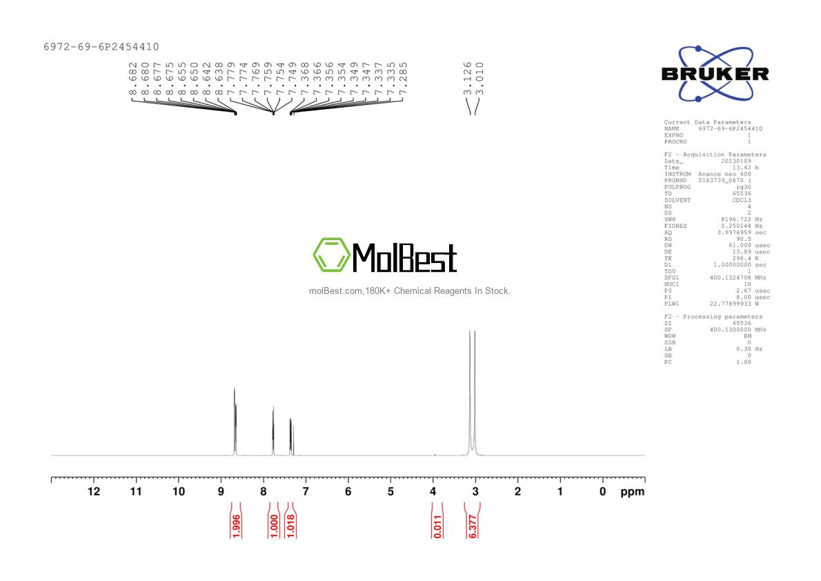 Physical sample testing spectrum (NMR) of 6972-69-6