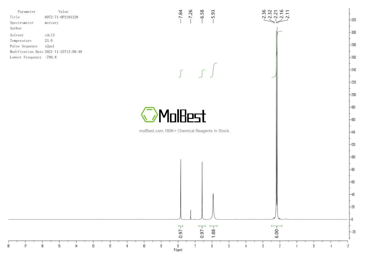 Physical sample testing spectrum (NMR) of 6972-71-0
