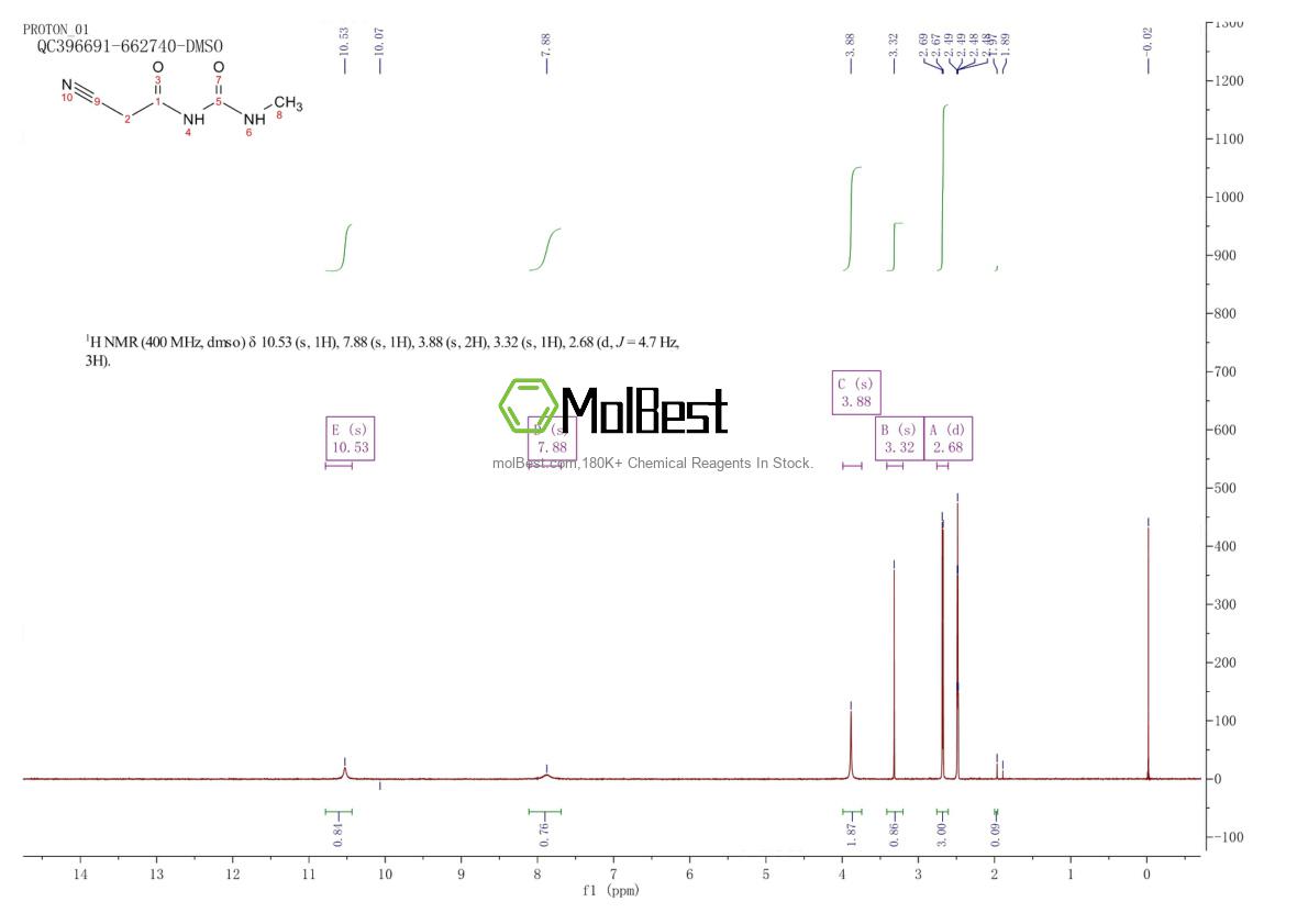 Espectro de teste de amostra física (NMR) de 6972-77-6