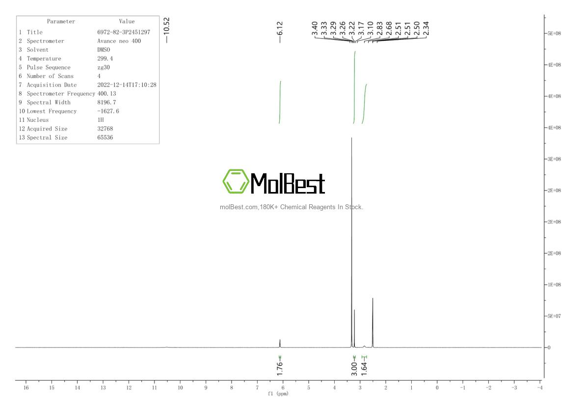 Physical sample testing spectrum (NMR) of 6972-82-3