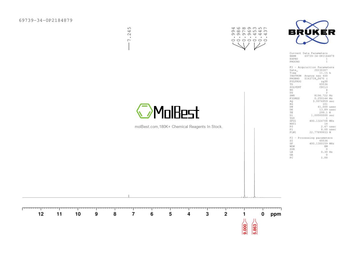 Physical sample testing spectrum (NMR) of 69739-34-0