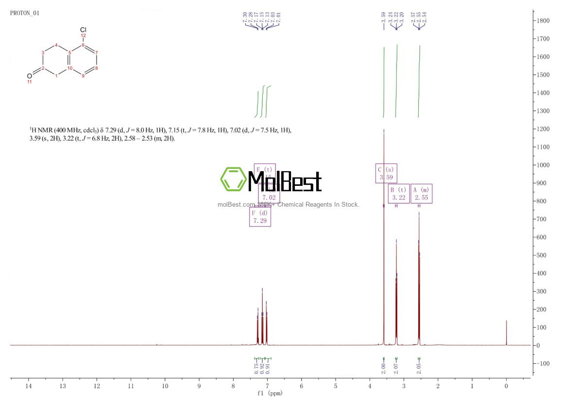 69739-64-6 fiziksel numune test spektrumu (NMR)