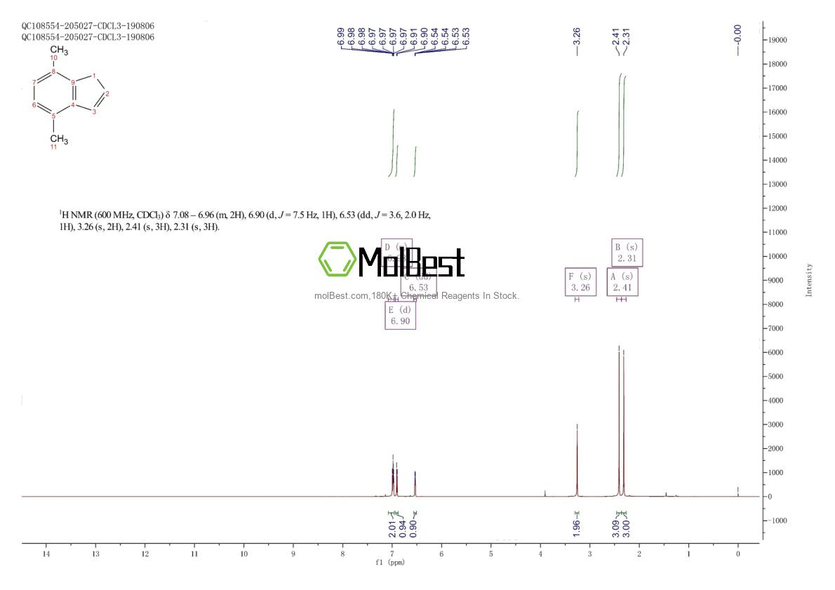 Physical sample testing spectrum (NMR) of 6974-97-6