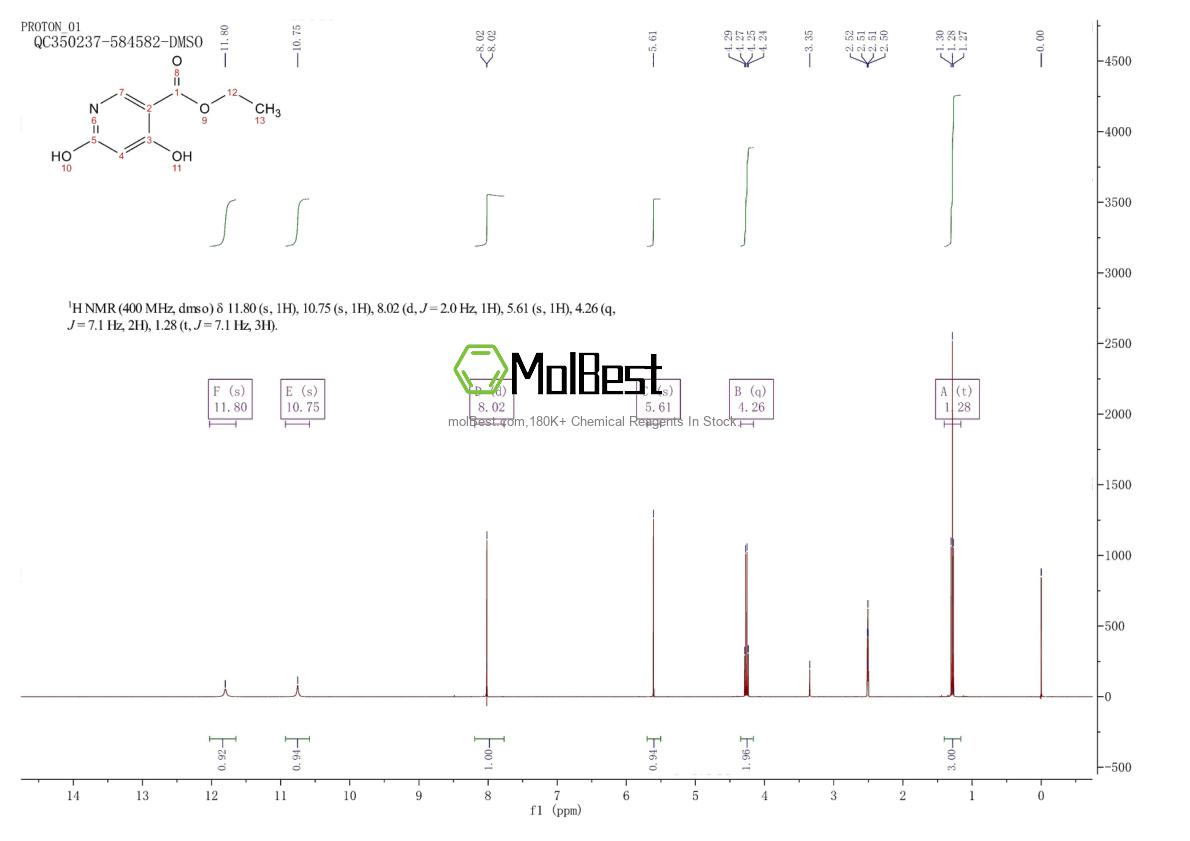 Physical sample testing spectrum (NMR) of 6975-44-6