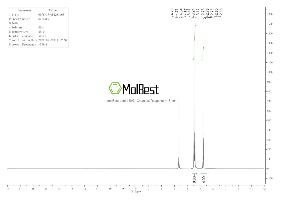 Physical sample testing spectrum (NMR) of 6976-37-0