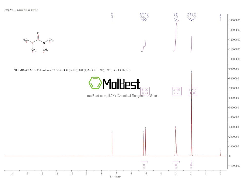 6976-91-6 fiziksel numune test spektrumu (NMR)