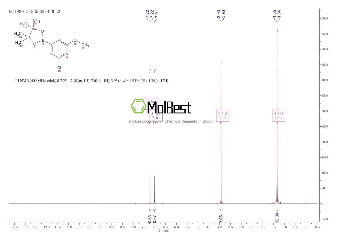 Physical sample testing spectrum (NMR) of 697739-24-5