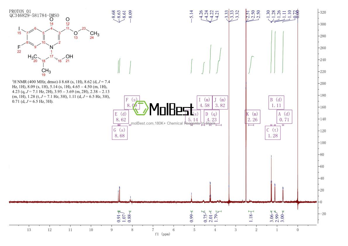 Physical sample testing spectrum (NMR) of 697762-60-0