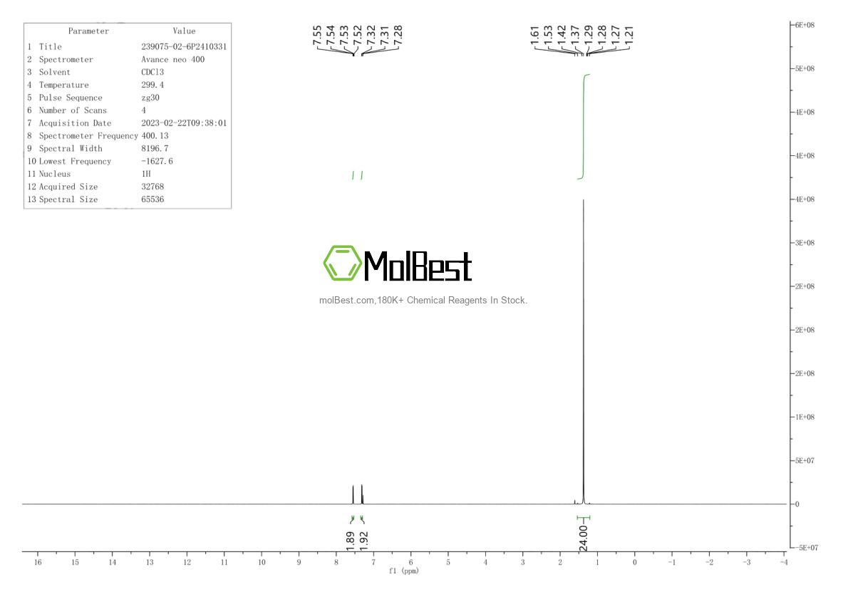 Physical sample testing spectrum (NMR) of 69797-49-5