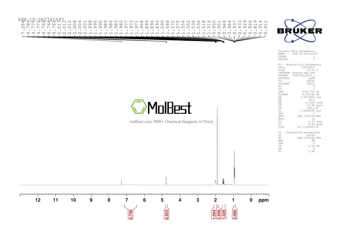 Physical sample testing spectrum (NMR) of 698-10-2