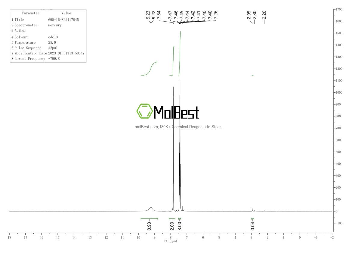 Physical sample testing spectrum (NMR) of 698-16-8