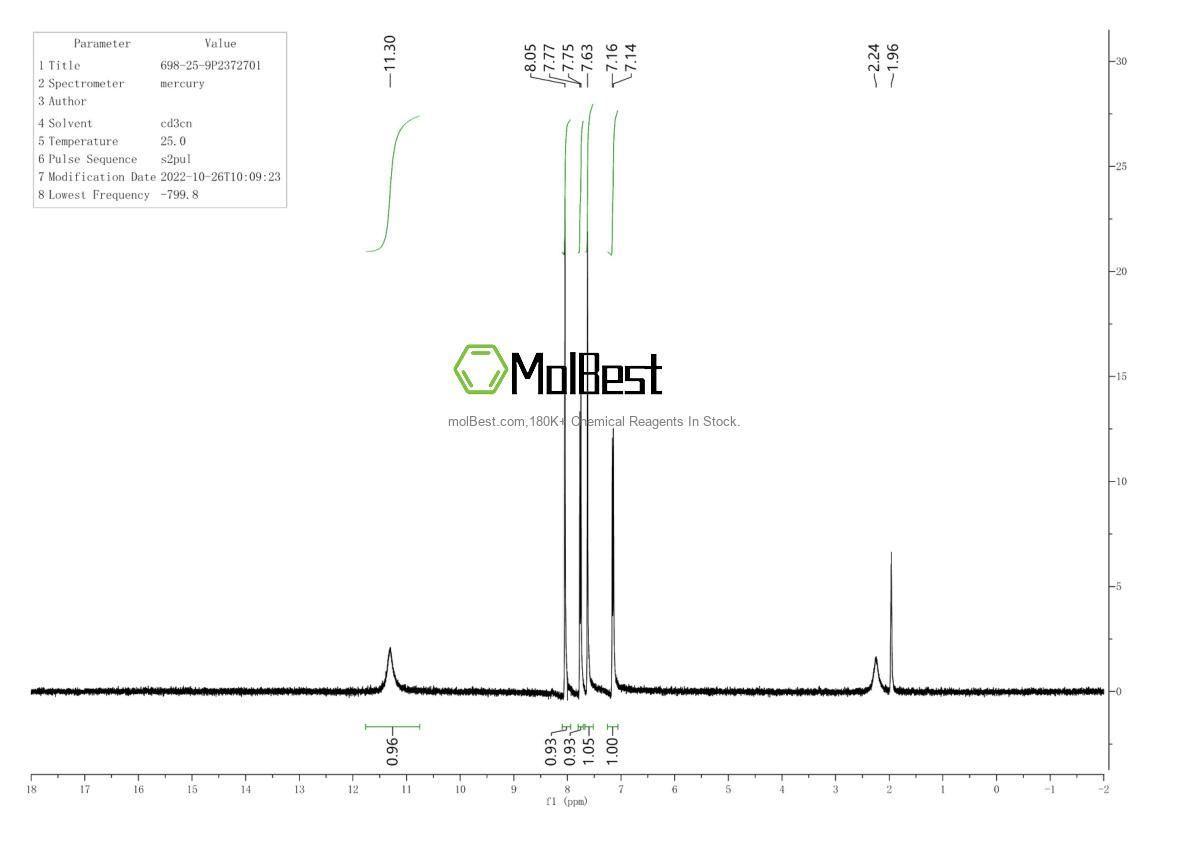 Physical sample testing spectrum (NMR) of 698-25-9