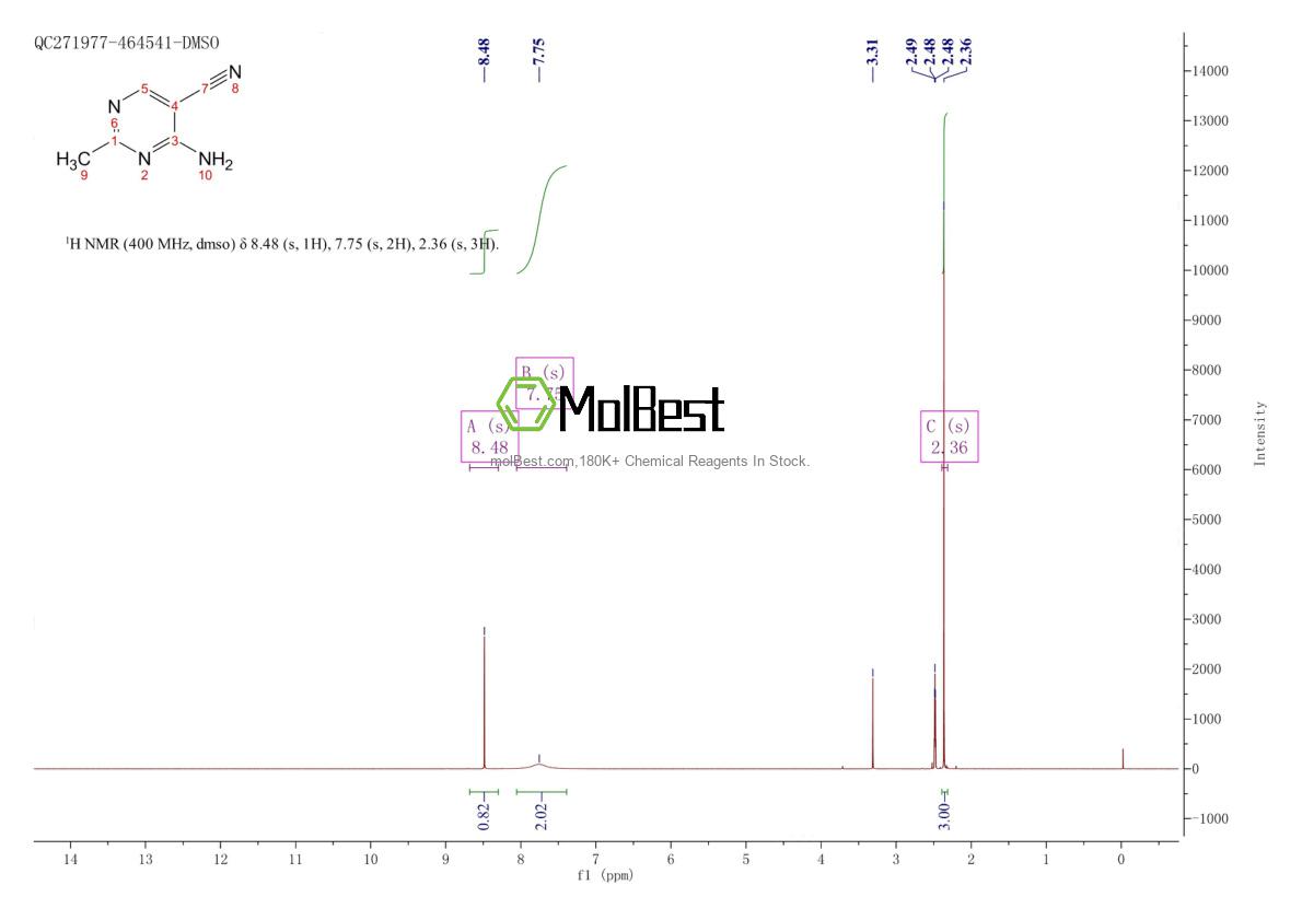 Physical sample testing spectrum (NMR) of 698-29-3