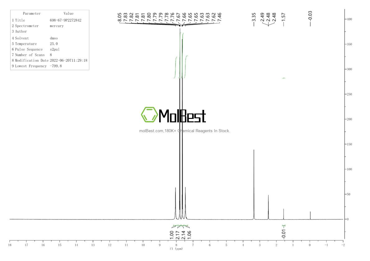 Physical sample testing spectrum (NMR) of 698-67-9
