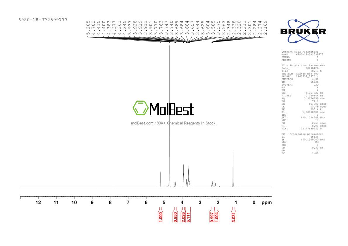 Physical sample testing spectrum (NMR) of 6980-18-3