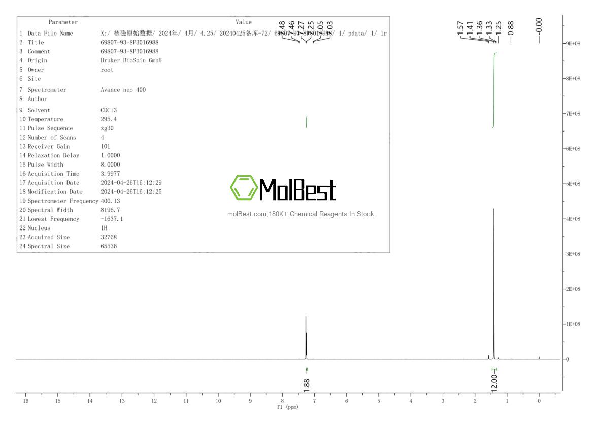 Physical sample testing spectrum (NMR) of 69807-93-8