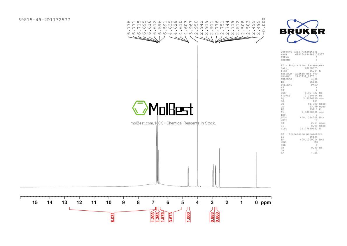 Physical sample testing spectrum (NMR) of 69815-49-2